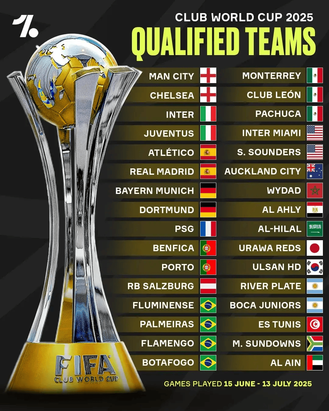 包含快讯:巴黎圣日耳曼抵达美国备战世俱杯的词条 包含快讯:巴黎圣日耳曼抵达美国备战世俱杯的词条