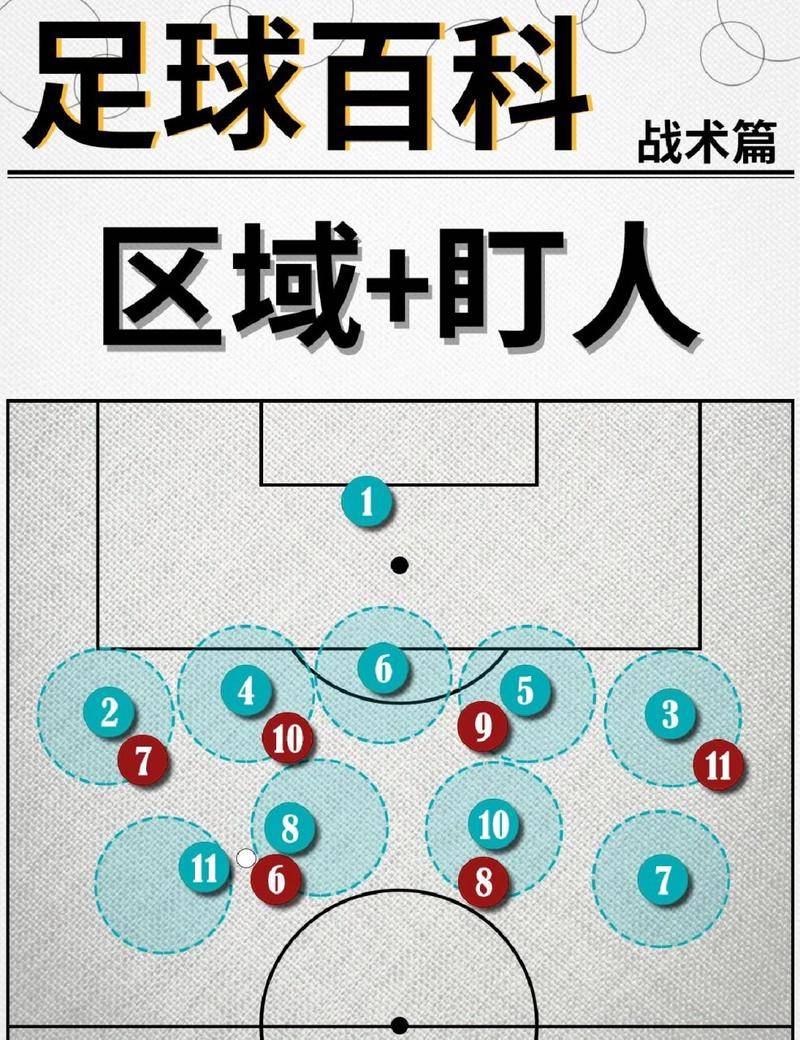 无解进攻，球队轻松击败对手