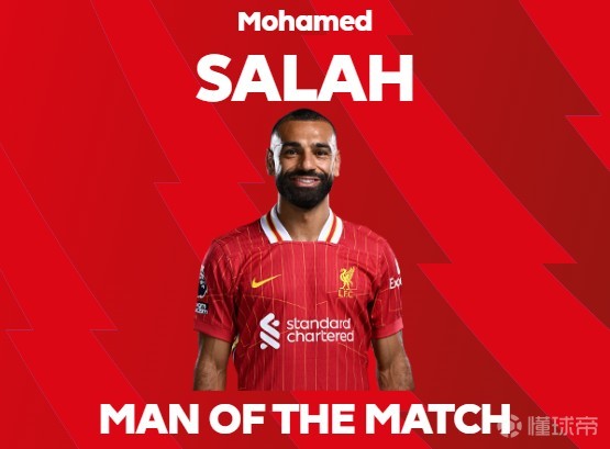 萨拉赫反击进球，利物浦主场胜出
