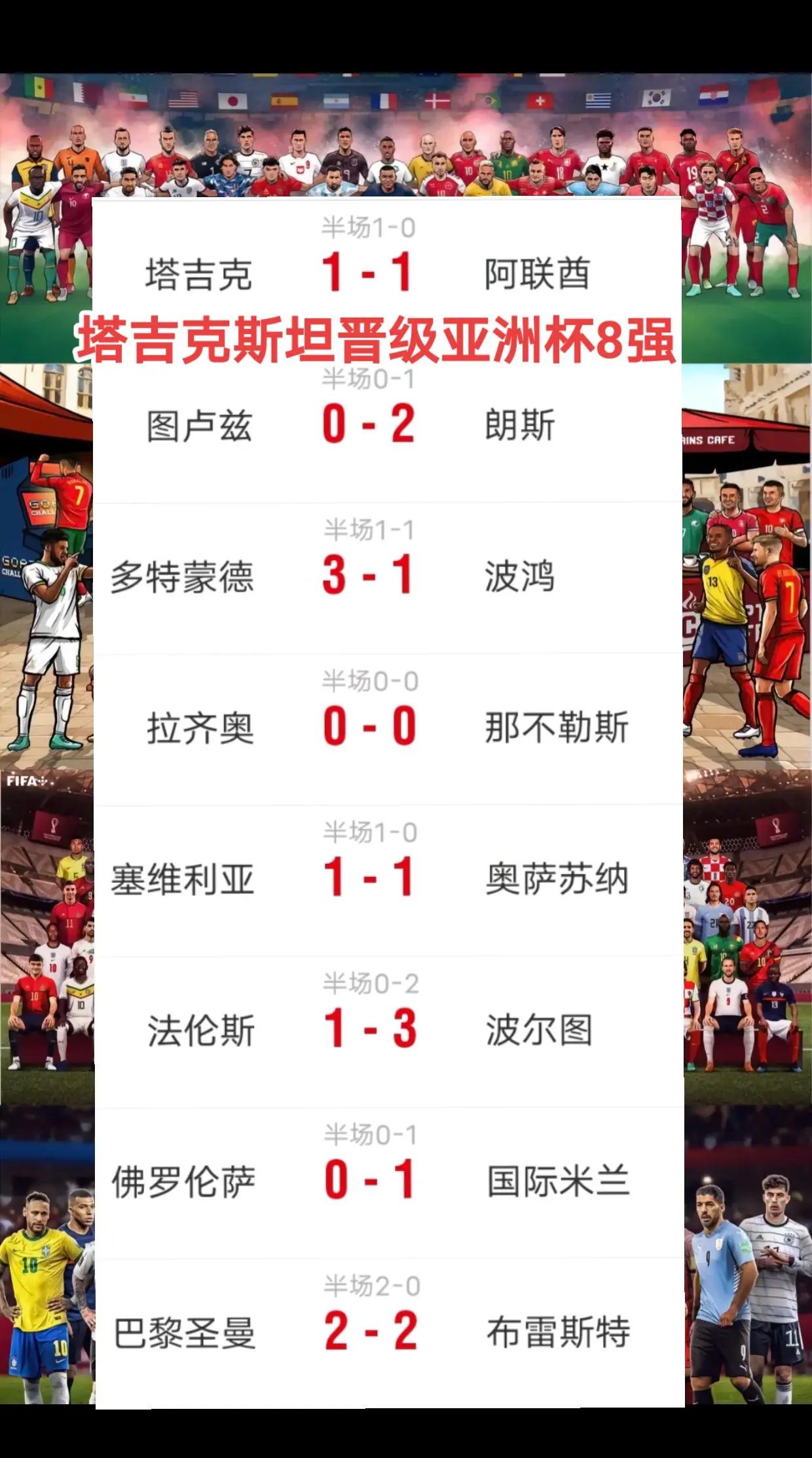 塔吉克斯坦队备战世界杯资格赛 塔吉克斯坦队备战世界杯资格赛