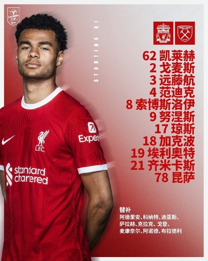 利物浦险胜对手，实现四强晋级