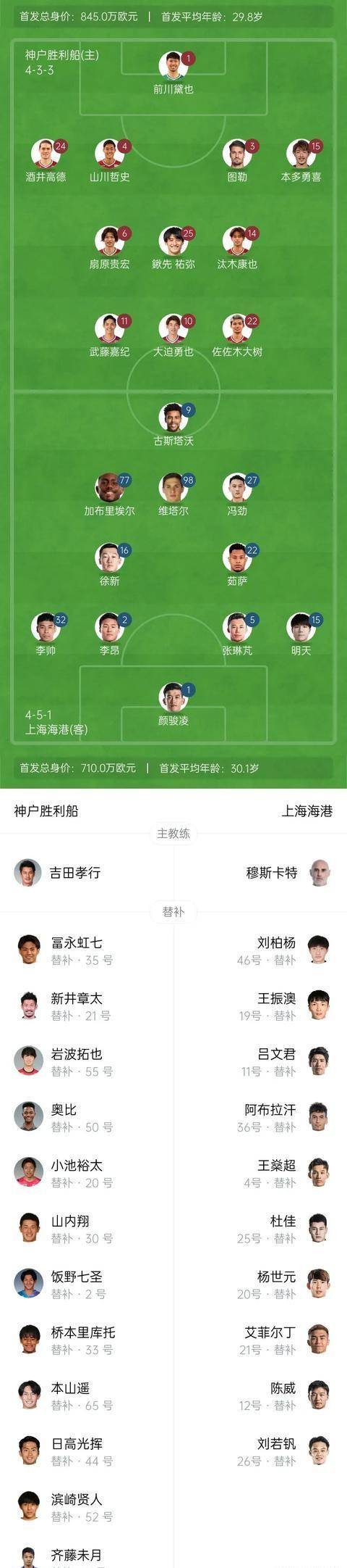 包含上海上港客场逆转,力保前三的词条 包含上海上港客场逆转,力保前三的词条