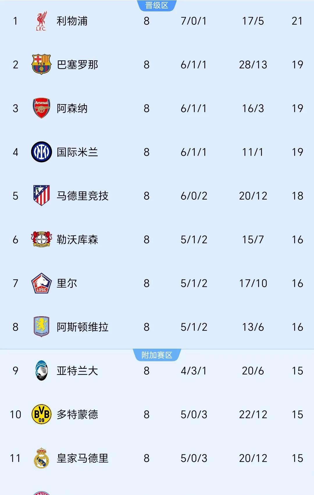 关于冷门频现，欧洲杯资格赛成绩不断翻转的信息