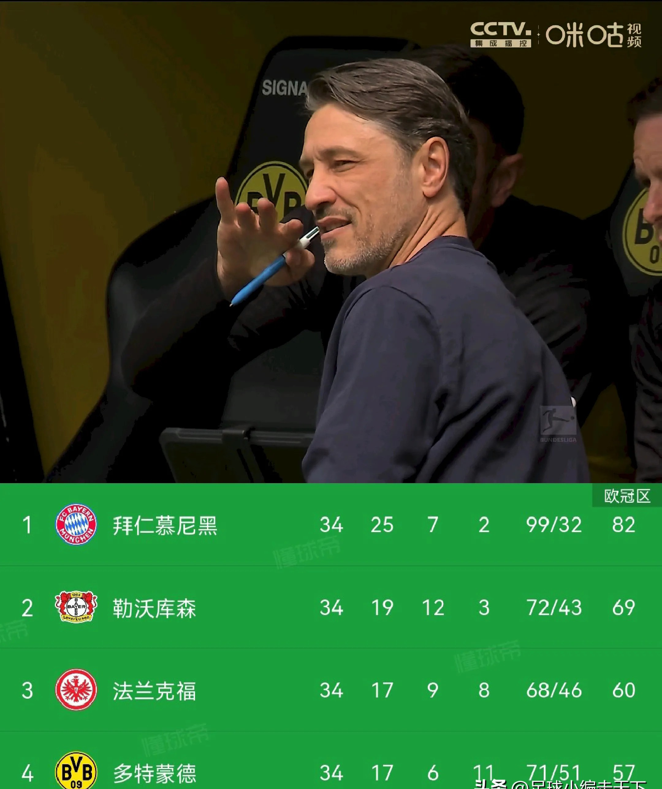 多特蒙德主场失利，积分榜跌至第四位的简单介绍