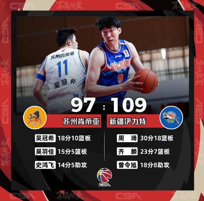 河南男篮再胜一场，稳固前进态势