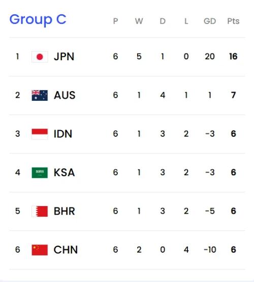 关于逆流而上!一方在比赛中力求逆转优势的信息 关于逆流而上!一方在比赛中力求逆转优势的信息