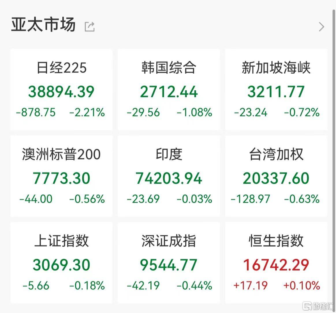 包含新加坡队触底反弹,全力拼搏的词条 包含新加坡队触底反弹,全力拼搏的词条