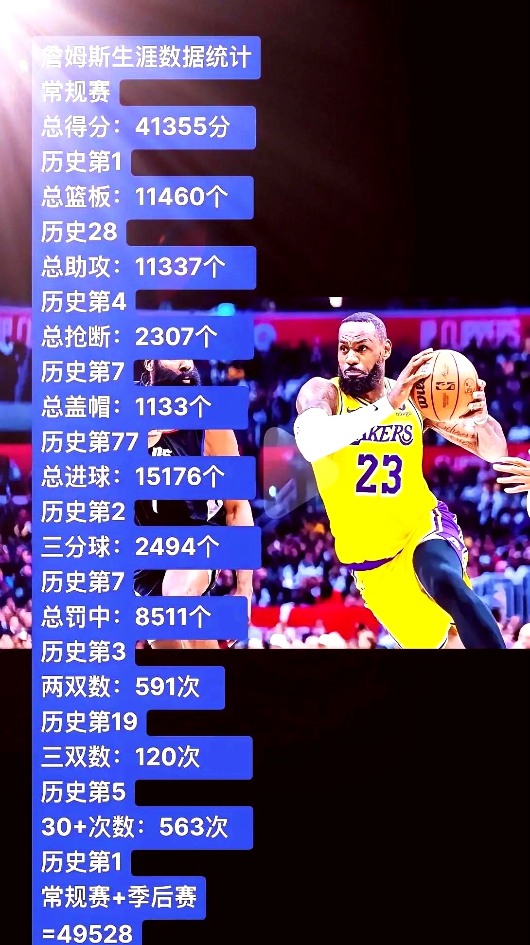 太阳横扫第一台湾，詹姆斯21分创神迹的简单介绍