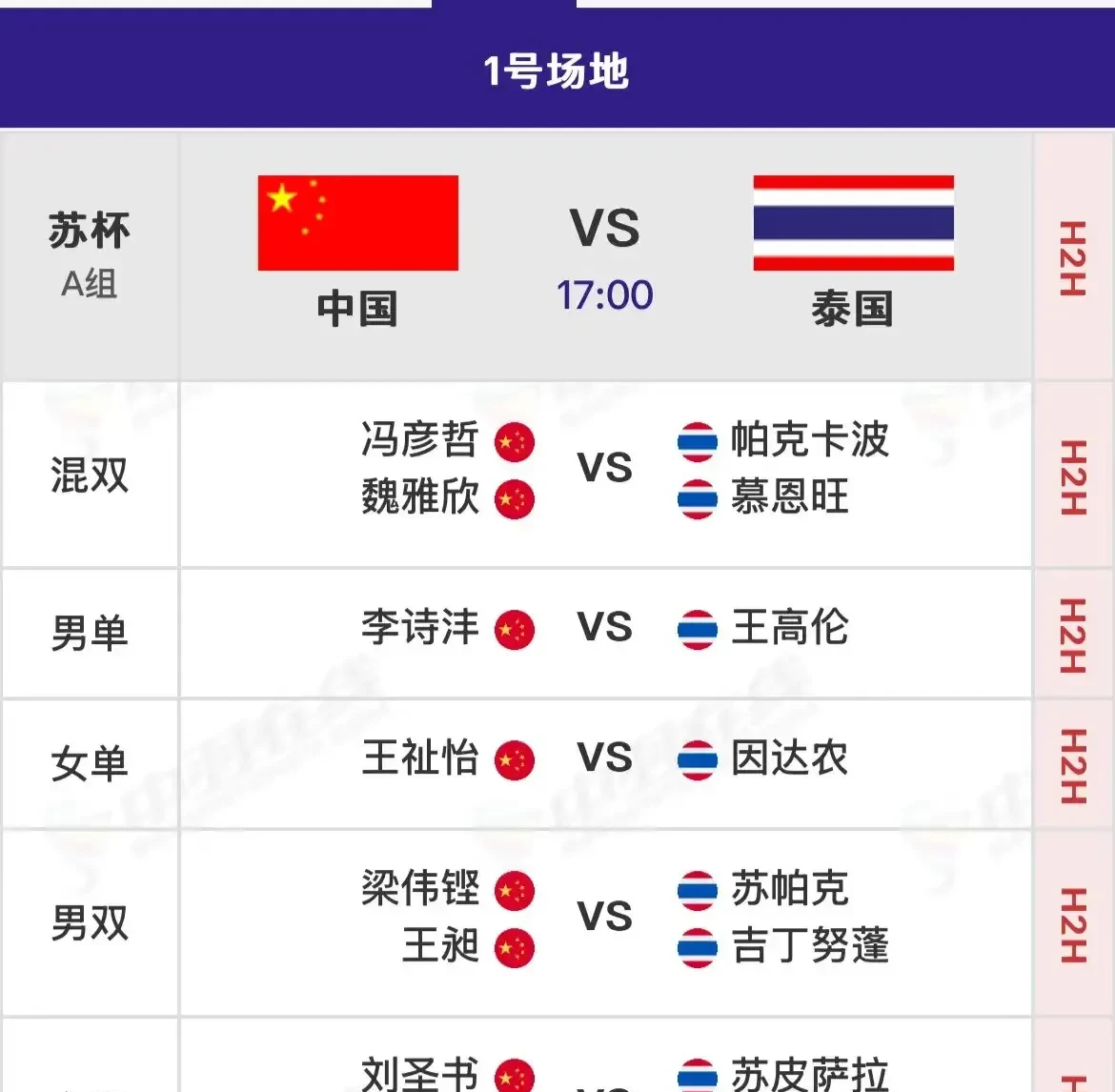 泰国羽毛球队逆转日本羽毛球队,马琳关键制胜的简单介绍 泰国羽毛球队逆转日本羽毛球队,马琳关键制胜的简单介绍