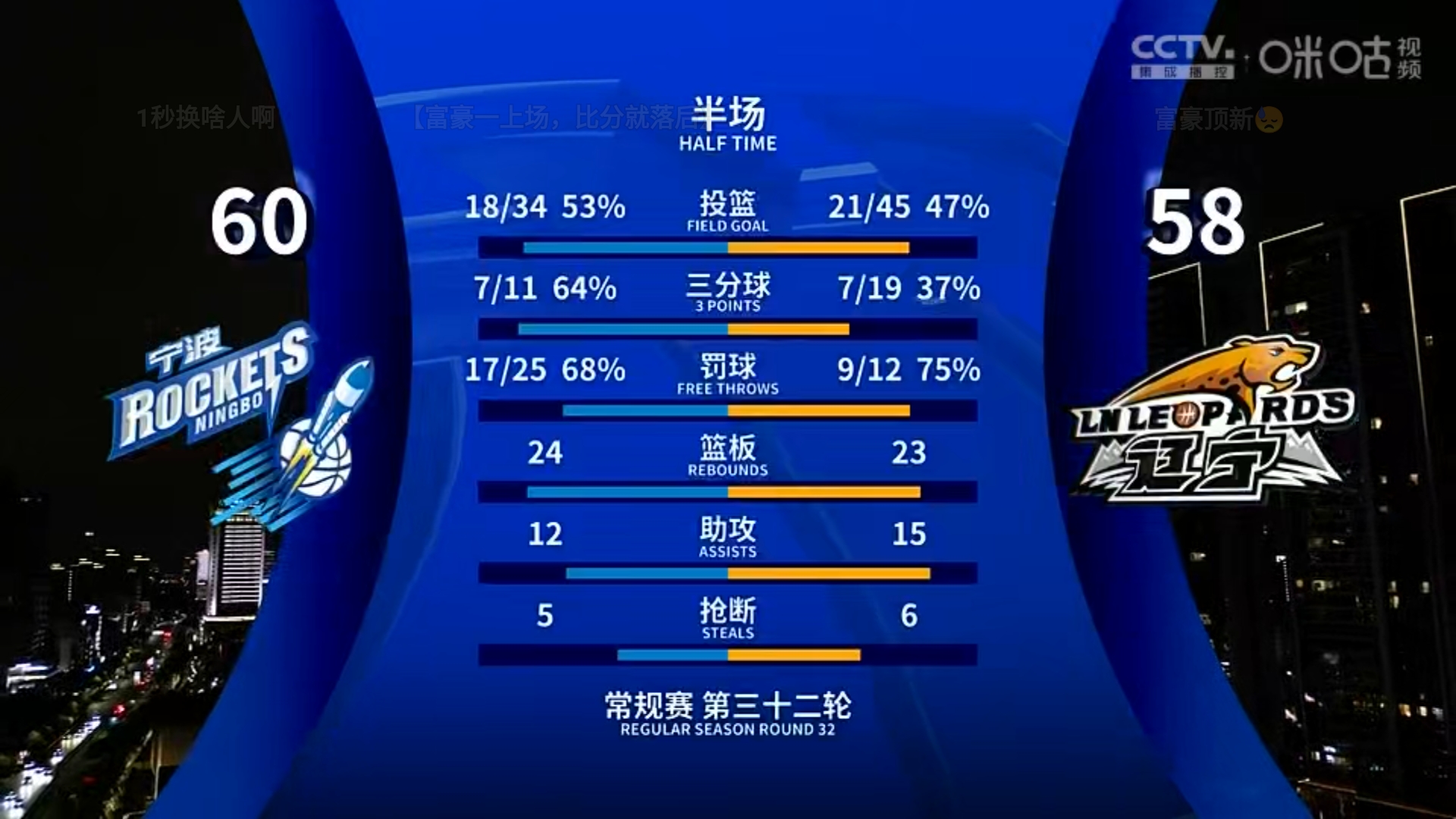 关于比分分析传奇谢幕,球迷泪洒赛场的信息 关于比分分析传奇谢幕,球迷泪洒赛场的信息