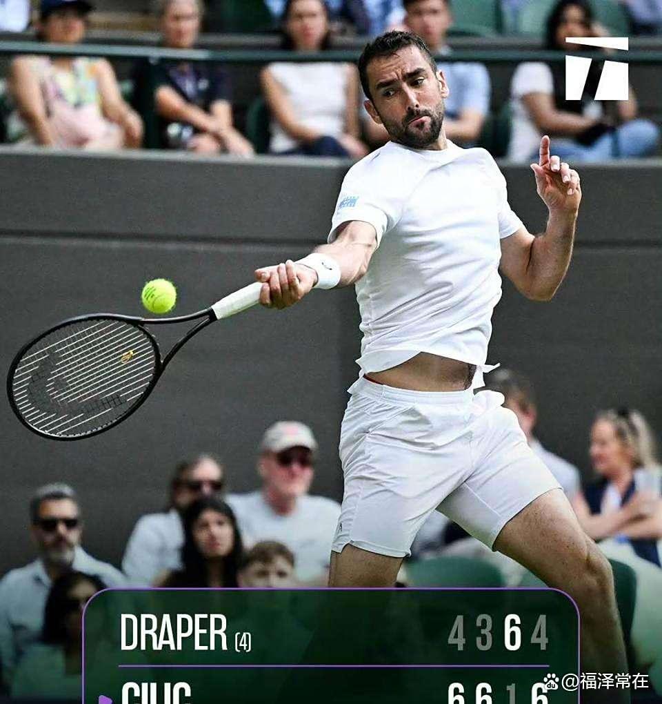 温网鏖战蒙特卡洛大师赛，蒂姆带队取胜